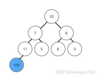 堆排序